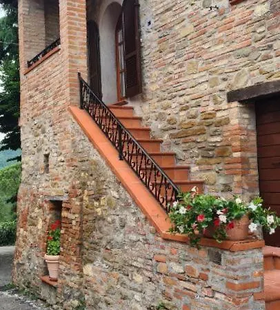 Casa Vacanze Cesare A *